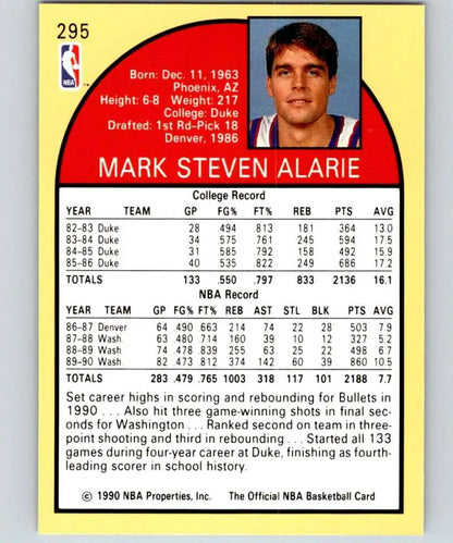 1990 NBA Hoops Mark Alarie Basketball Card featuring Washington Bullets statistics and info