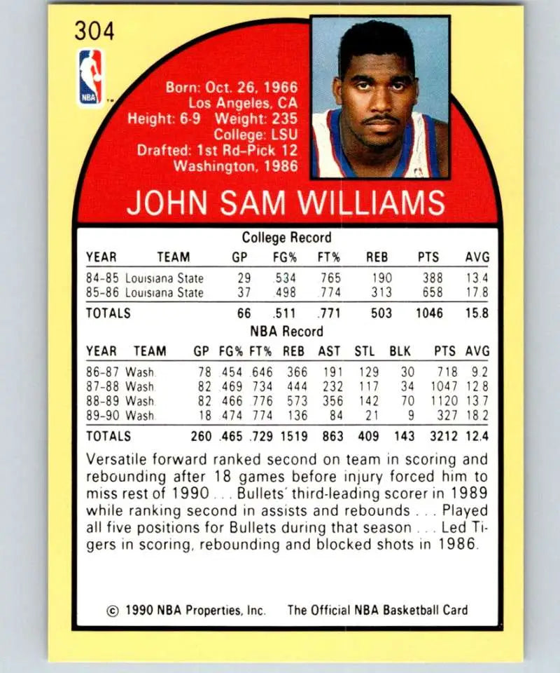 1990-91 Hoops Basketball Card of John Williams from Washington Bullets with player stats