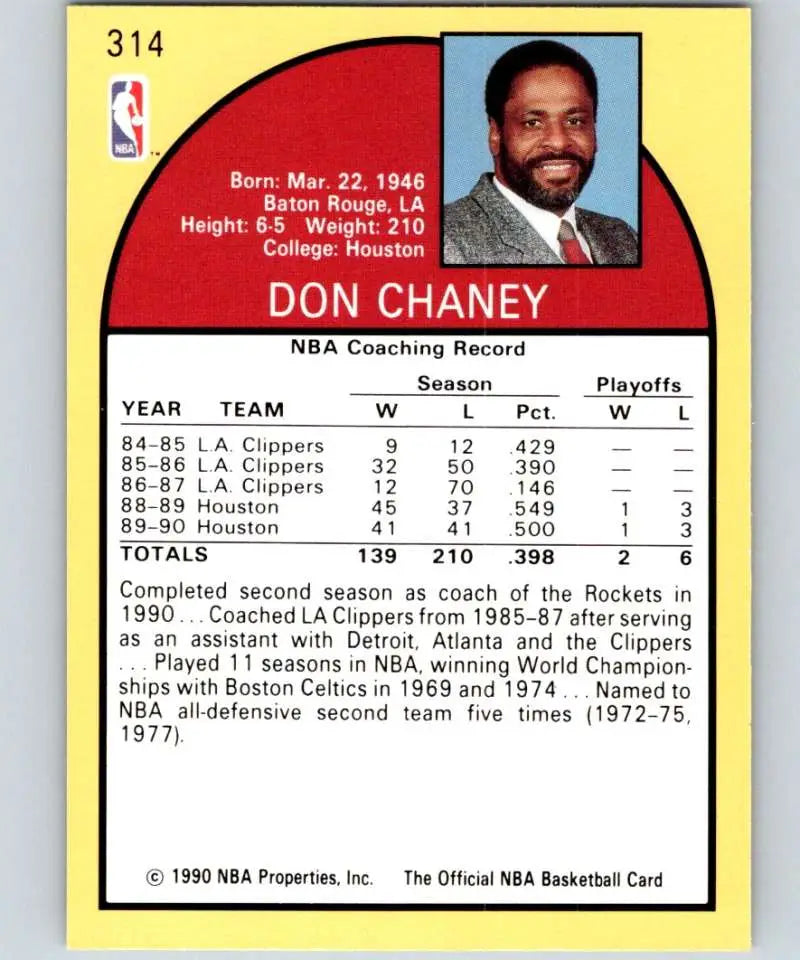 1990-91 Hoops Don Chaney basketball card featuring Houston Rockets coaching stats