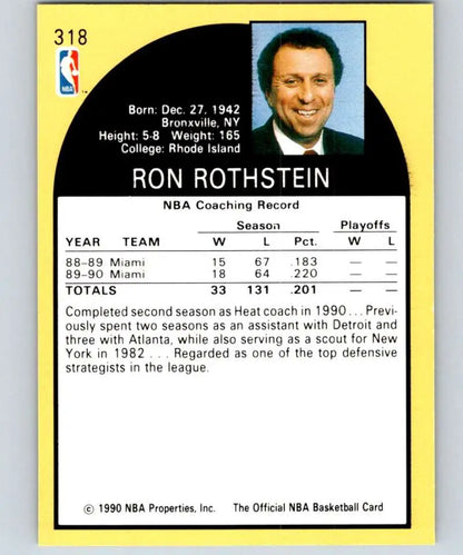 Basketball trading card of Ron Rothstein, Miami Heat coach from 1990, Hoops #318