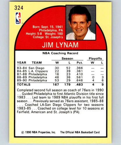 Basketball trading card featuring Jim Lynam’s coaching stats for Philadelphia 76ers