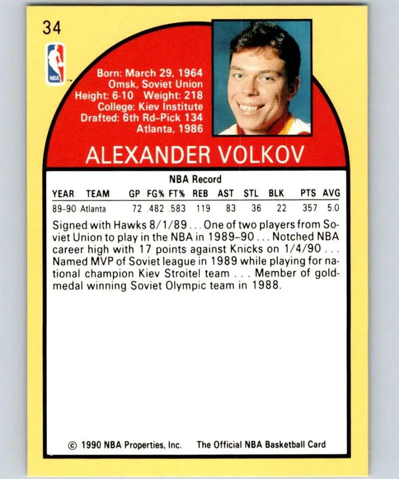 1990-91 Hoops Alexander Volkov Atlanta Hawks Basketball Card NM-MT RC Rookie