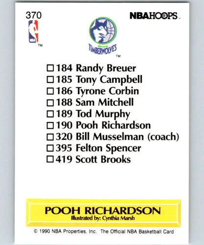 Back of 1990-91 Hoops Pooh Richardson trading card with Minnesota Timberwolves checklist