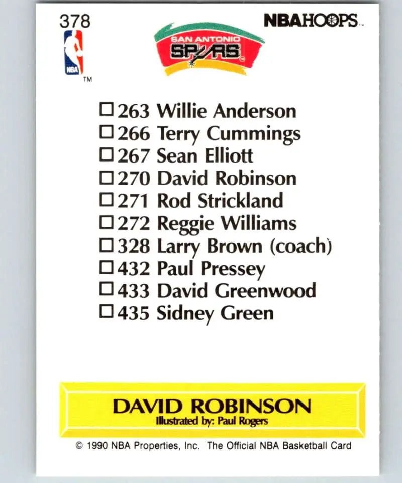 Back of 1990 NBA Hoops card showing San Antonio Spurs team checklist featuring David Robinson