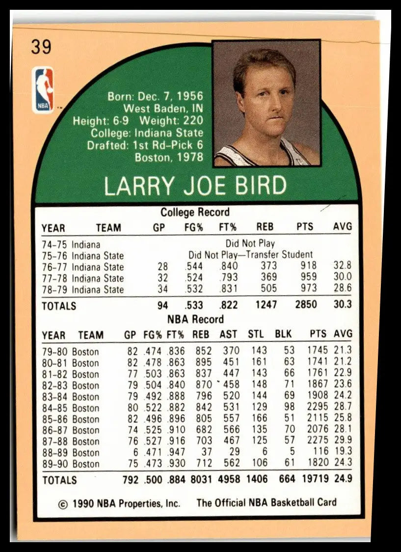 Larry Bird basketball card from 1990-91 Hoops, featuring Boston Celtics legend