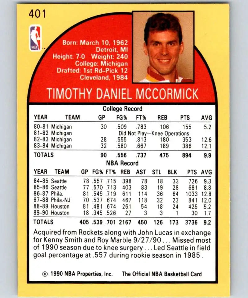 1990 Atlanta Hawks Tim McCormick basketball card with stats and biography information