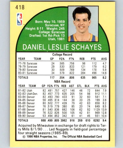 NBA basketball trading card showcasing Danny Schayes from Milwaukee Bucks with stats