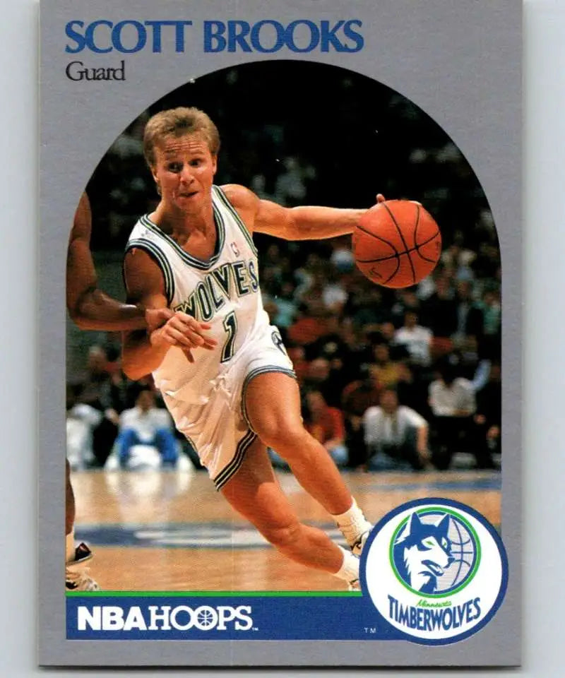 Scott Brooks dribbling on a 1990-91 Minnesota Timberwolves Basketball Card