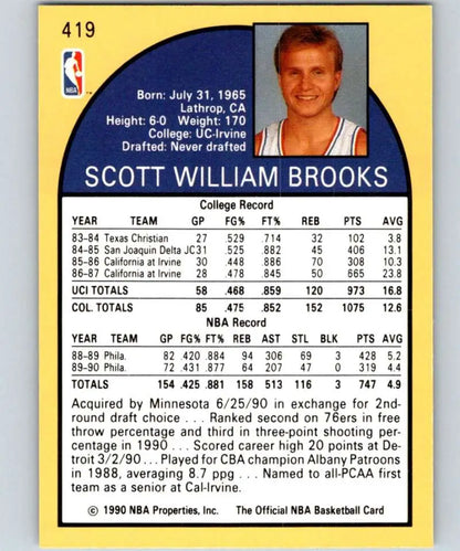 1990-91 Hoops #419 Scott Brooks Basketball Card for Minnesota Timberwolves collectors