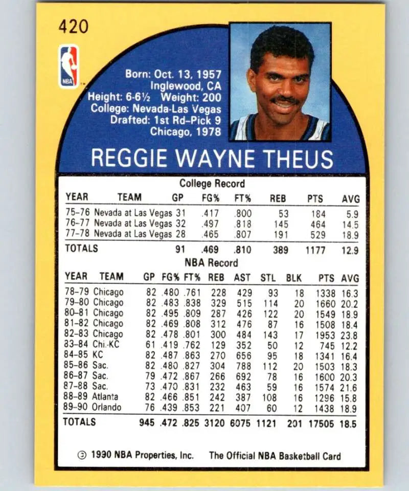 1990 NBA trading card of Reggie Theus with statistics for New Jersey Nets basketball