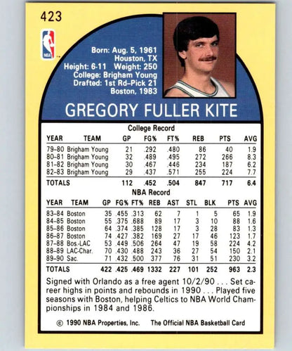 Greg Kite basketball card showcasing Orlando Magic stats and biography