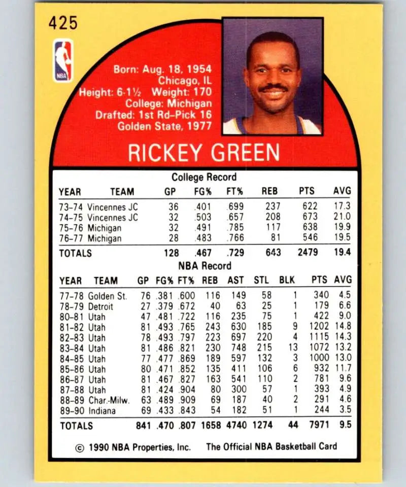 1990-91 Hoops #425 Rickey Green Philadelphia 76ers Basketball Card with stats and info