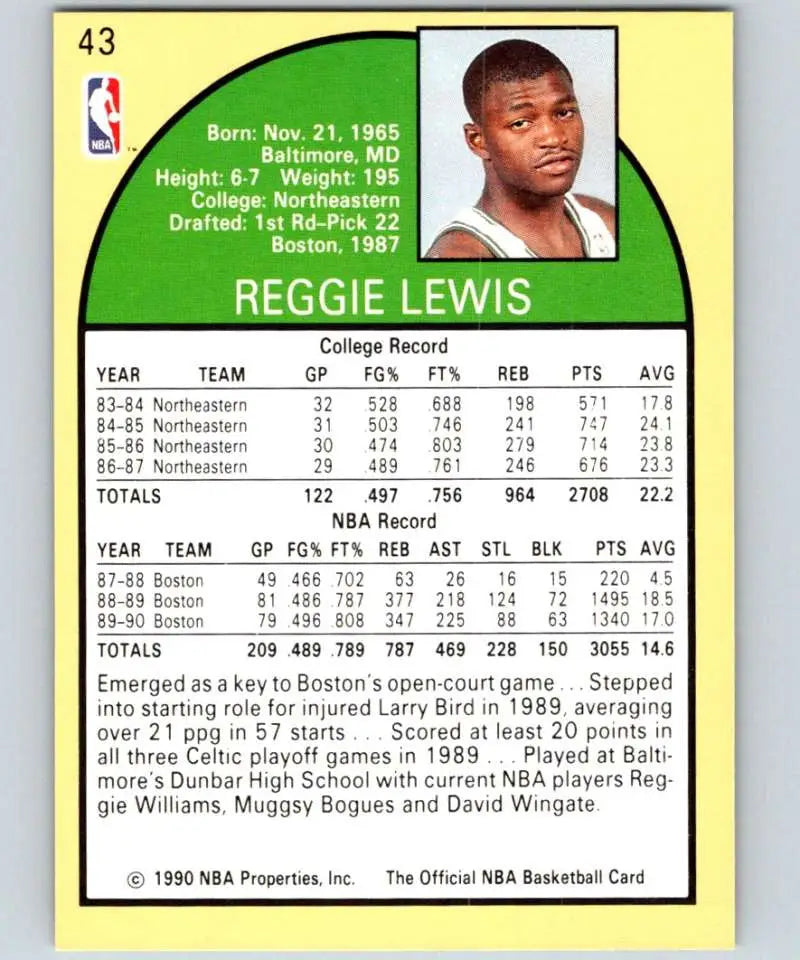 1990-91 Hoops #43 Reggie Lewis Boston Celtics Basketball Card with stats and bio info