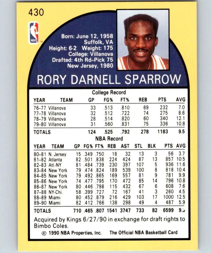 1990-91 Hoops #430 Rory Sparrow card displaying player stats and biography