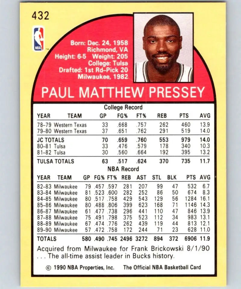 1990-91 Hoops #432 Paul Pressey Basketball Card showcasing San Antonio Spurs player stats