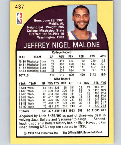 1990-91 Hoops Jeff Malone Card featuring Utah Jazz player statistics and biography