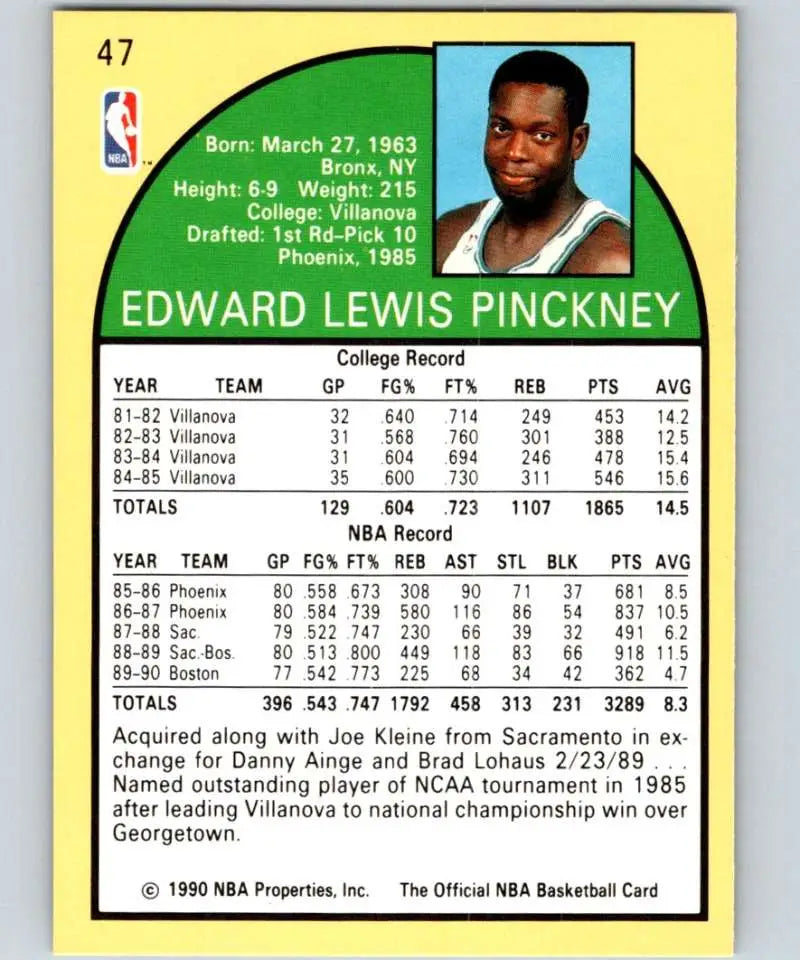 1990-91 Hoops Ed Pinckney Celtics Basketball Card with player stats and bio information