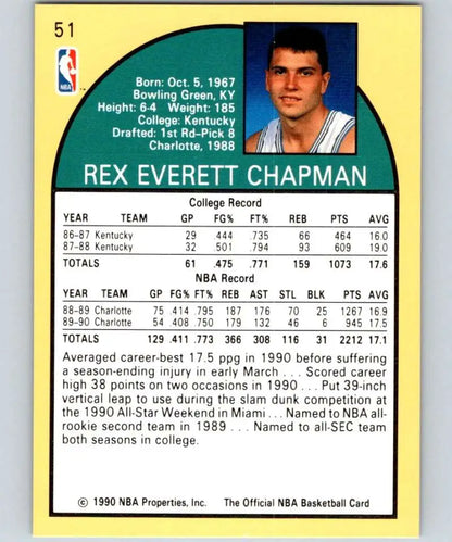 1990-91 Hoops #51 Rex Chapman basketball card featuring Charlotte Hornets stats and bio