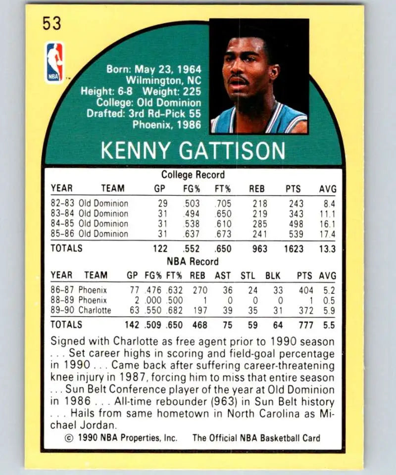 1990 Hoops Kenny Gattison Basketball Card showcasing Charlotte Hornets stats and rarity