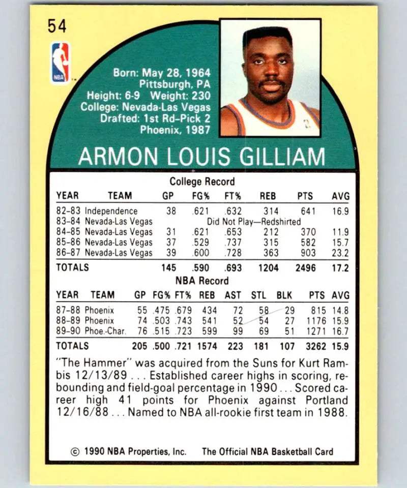 1990 NBA trading card of Armon Gilliam, Charlotte Hornets Basketball Player stats