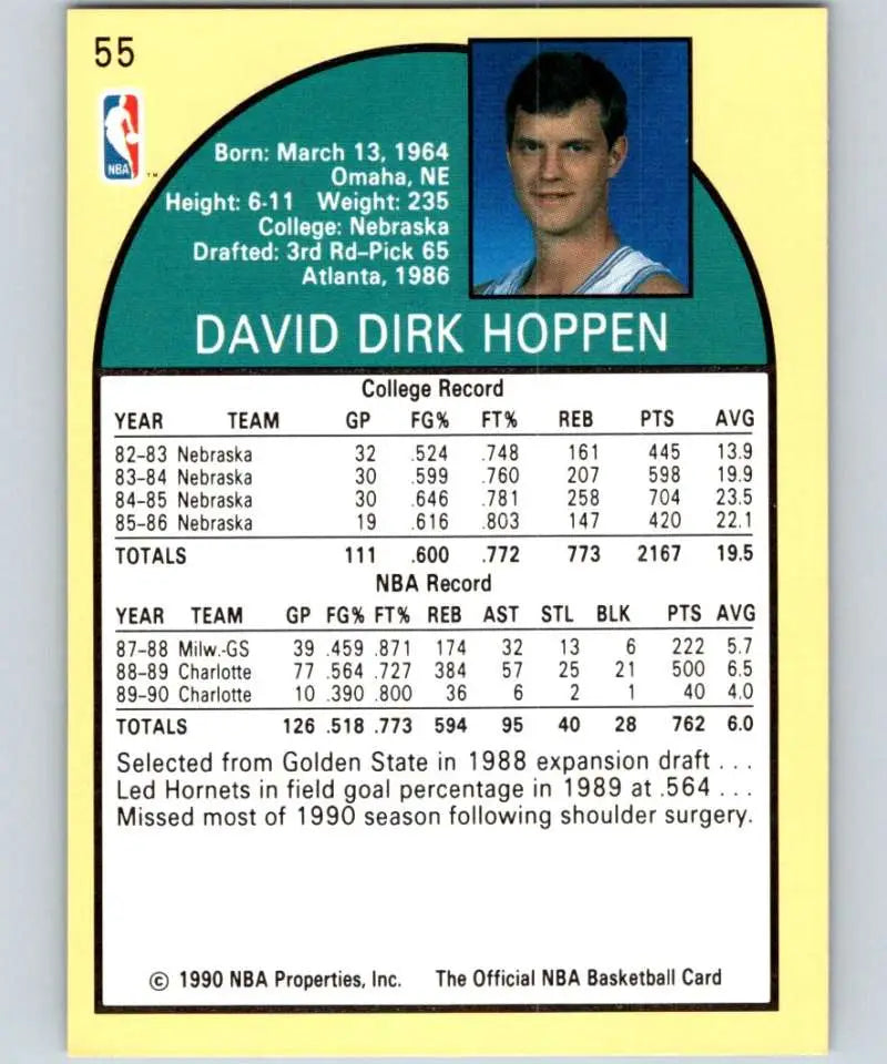 1990-91 Hoops Dave Hoppen Basketball Card showcasing Charlotte Hornets player stats