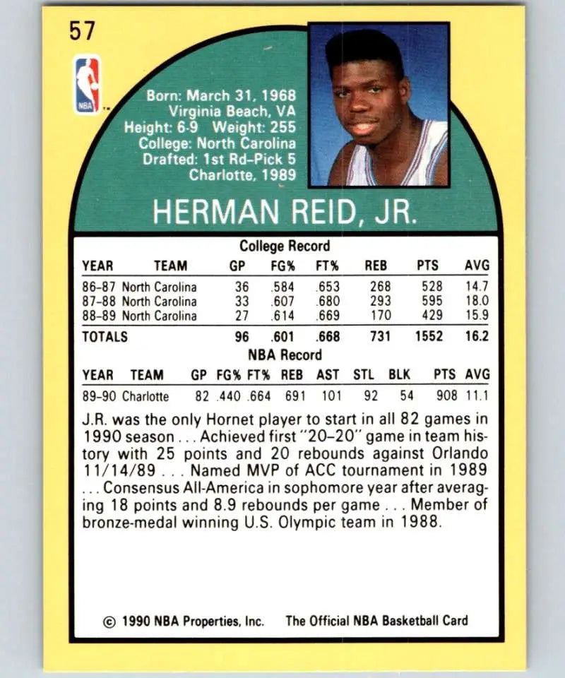 Basketball card of J.R. Reid, Rookie Charlotte Hornets with stats and bio information