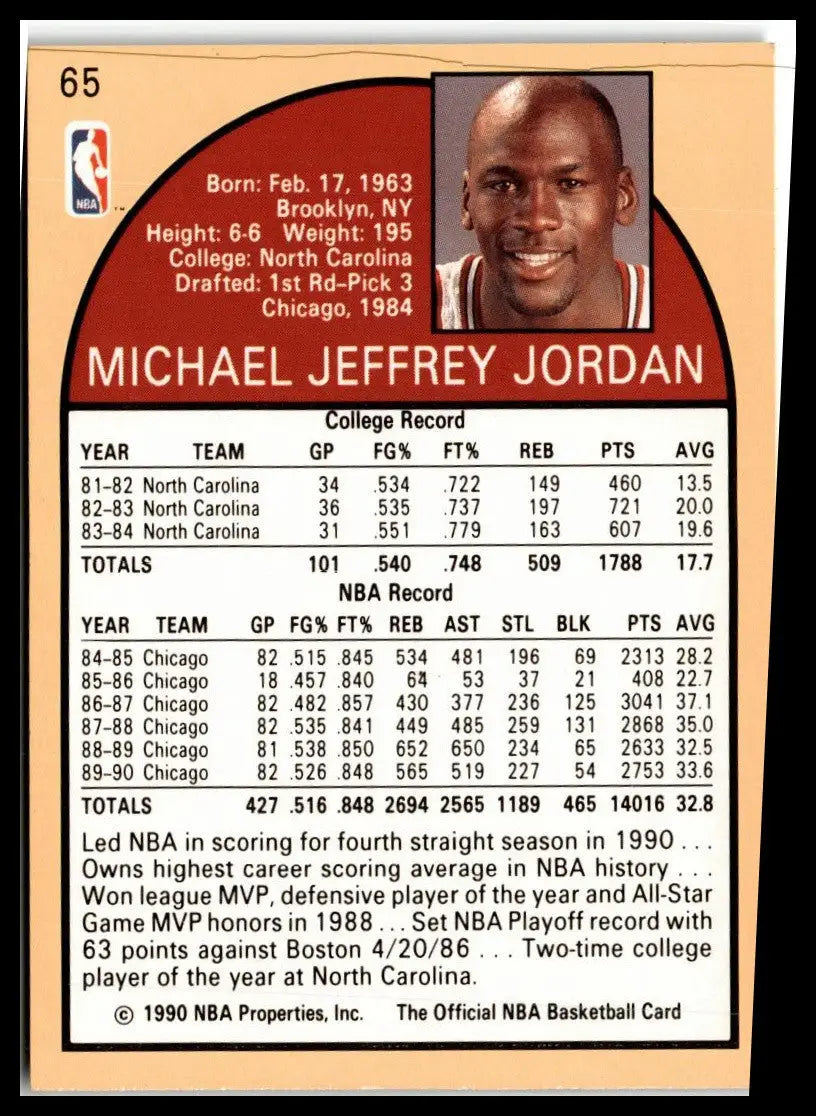 Michael Jordan trading card from the 1990-91 Hoops series featuring the Chicago Bulls