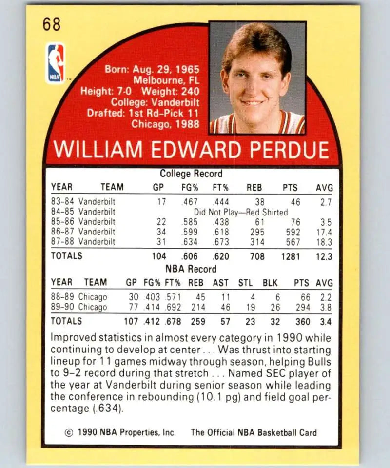 1990-91 Hoops #68 Will Perdue Chicago Bulls Basketball Card with player stats and bio