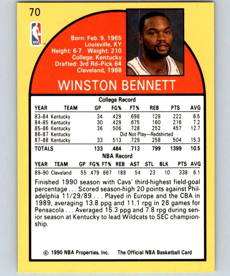 1990-91 Hoops Winston Bennett Rookie Cleveland Cavaliers Basketball Card NM-MT Condition