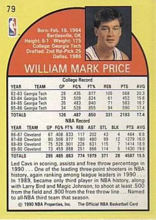 1990-91 Hoops Mark Price Basketball Card featuring Cleveland Cavaliers player