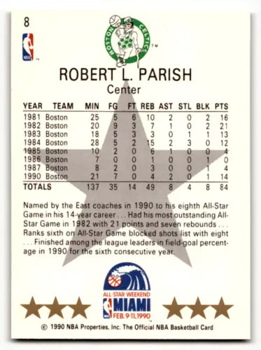 Original gloss 1990-91 Hoops Robert Parish basketball card from Simply Sandoval