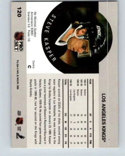 Trading card of Steve Kasper in Los Angeles Kings uniform, original gloss finish