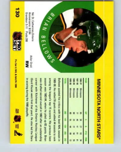 Baseball card featuring Minnesota North Stars player in green helmet with original gloss