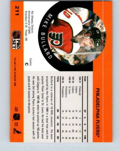 1990-91 Pro Set #211 Mike Bullard hockey card with original gloss for collectors