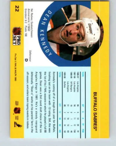 Dean Kennedy hockey card from 1990-91 Pro Set, original gloss, Sabres collectible