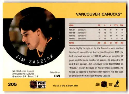 1990-91 Pro Set #305 Jim Sandlak hockey card with original gloss, Canucks collectible