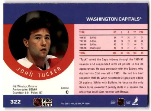 John Tucker 1990-91 Pro Set hockey card with original gloss, Capitals ID:43164