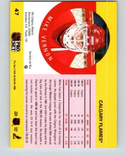 Hockey card back of 1990-91 Pro Set #47 Mike Vernon with original gloss feature