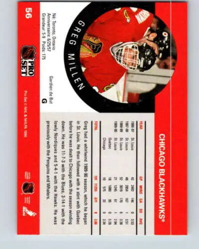 Hockey card back of 1990-91 Pro Set #56 Greg Millen with original gloss and Blackhawks logo