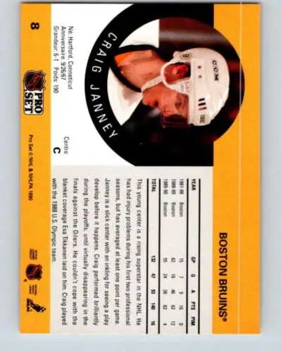 Hockey card back of 1990-91 Pro Set #8 Craig Janney with original gloss from Bruins