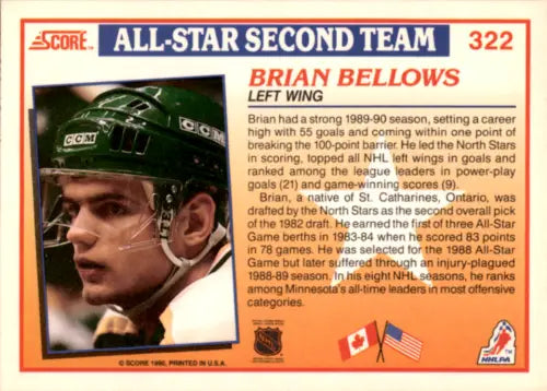 1990-91 Score #322 Brian Bellows hockey card with original gloss from Simply Sandoval