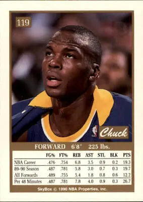 1990-91 SkyBox #119 Chuck Person Indiana Pacers Basketball Card for collectors