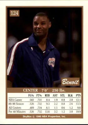 Benoit Benjamin Los Angeles Clippers Basketball trading card from 1990-91 SkyBox