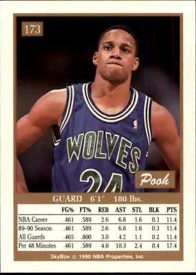 Pooh Richardson Rookie card from 1990-91 SkyBox featuring Minnesota Timberwolves