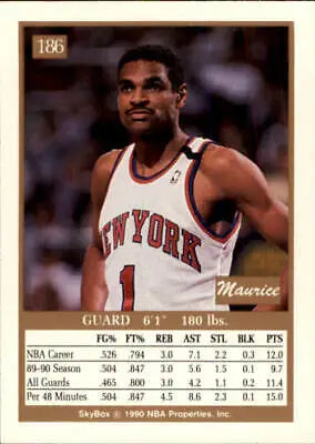 Basketball card of Maurice Cheeks from the 1990-91 SkyBox New York Knicks series