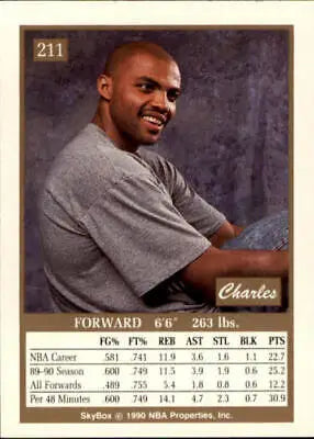 Charles Barkley Philadelphia 76ers basketball card from 1990-91 SkyBox #211