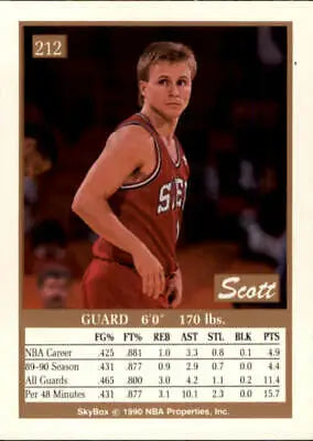 Basketball card featuring Scott Brooks stats for Philadelphia 76ers NBA collection