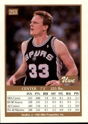 1990-91 SkyBox #253 Uwe Blab San Antonio Spurs Basketball Trading Card NM-MT