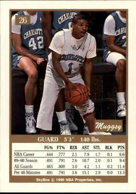 Muggsy Bogues 1990-91 SkyBox basketball card for Charlotte Hornets fans