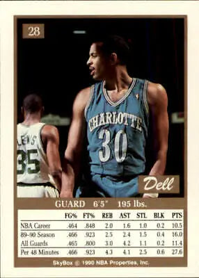 Dell Curry Charlotte Hornets basketball card from 1990-91 SkyBox #28 NM-MT condition